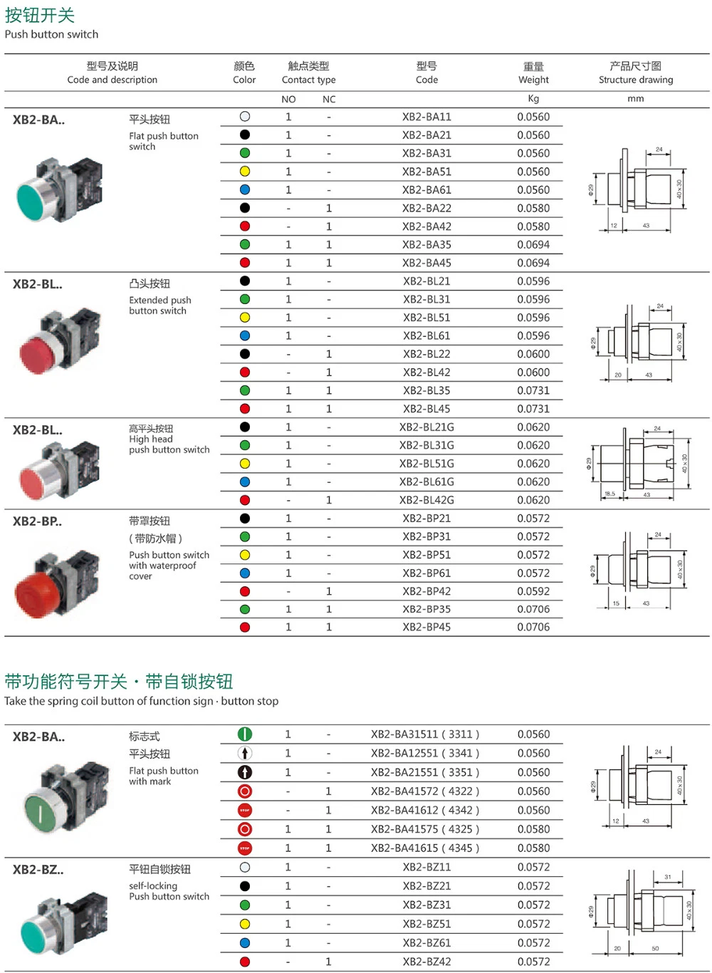 Pushbutton Switch Xb4-Bg33 Metal Key Seletor Switch 3 Position 22mm