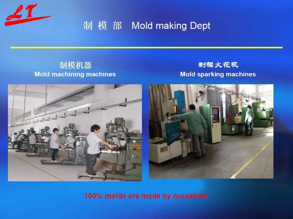 High Pressure Alloy Die Casting Company Video Hardware Accessories